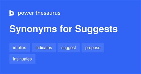 suggests synonym.